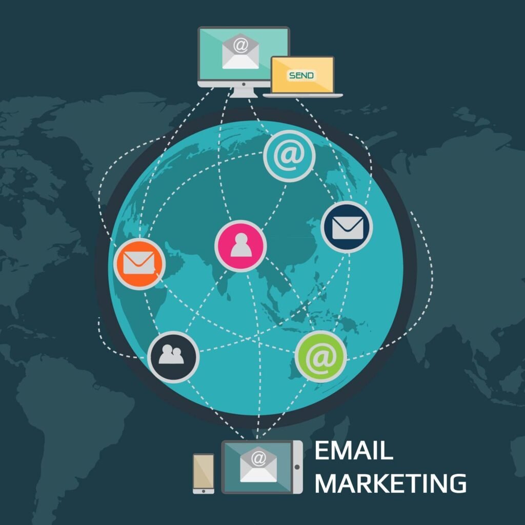 email marketing 